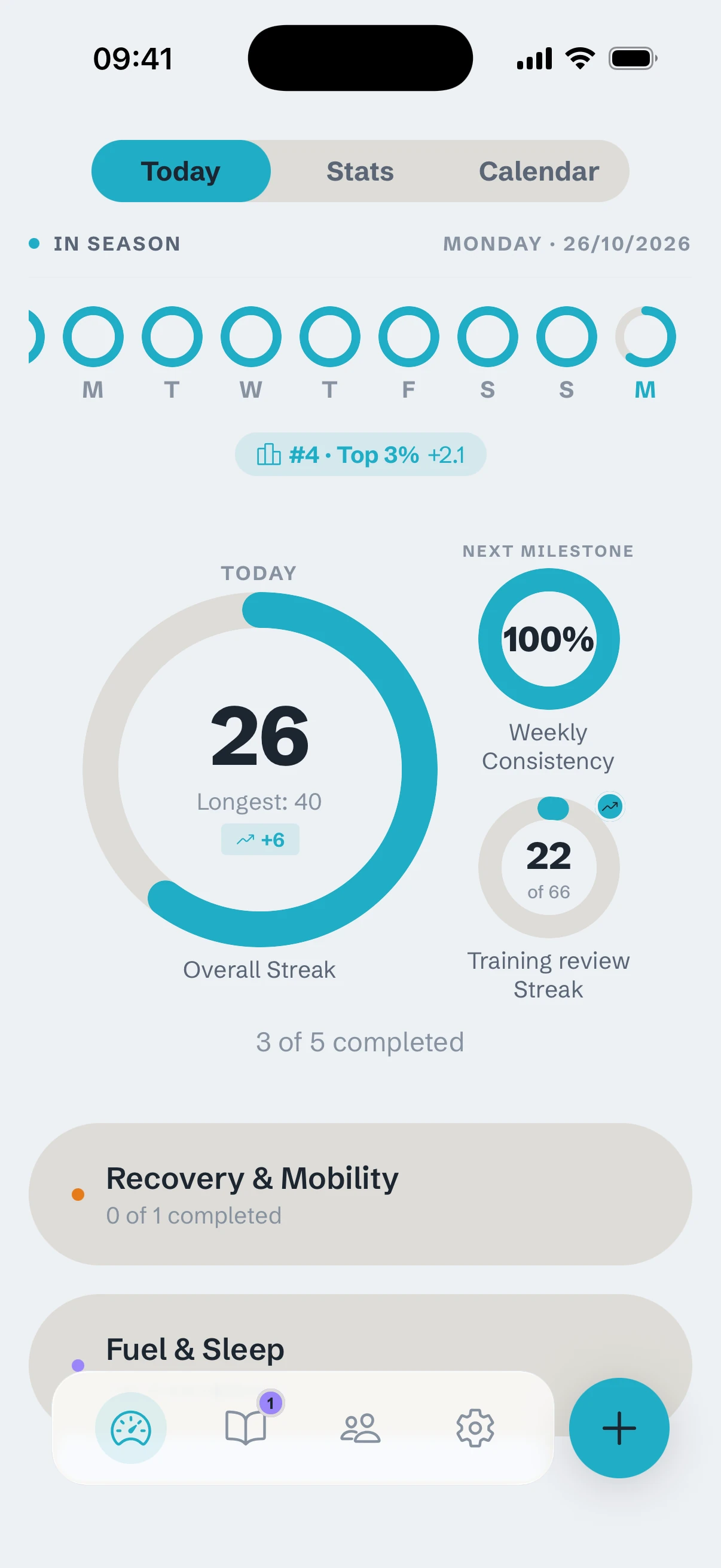 Trabit's Today screen: a 26-day overall streak in the main ring, 100% weekly consistency and a 22-day training review streak beside it, the week's rings above, and today's habits below.